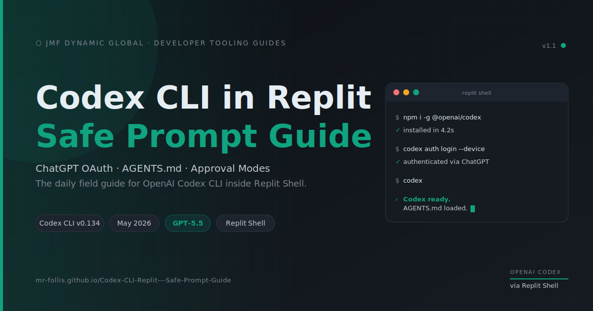 Codex CLI in Replit | Safe Prompt Guide